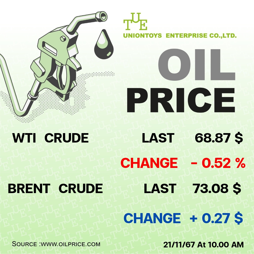 Uniontoys Oil Price Update - 21-11-2024